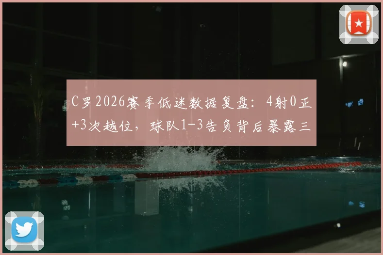 C罗2026赛季低迷数据复盘：4射0正+3次越位，球队1-3告负背后暴露三大问题